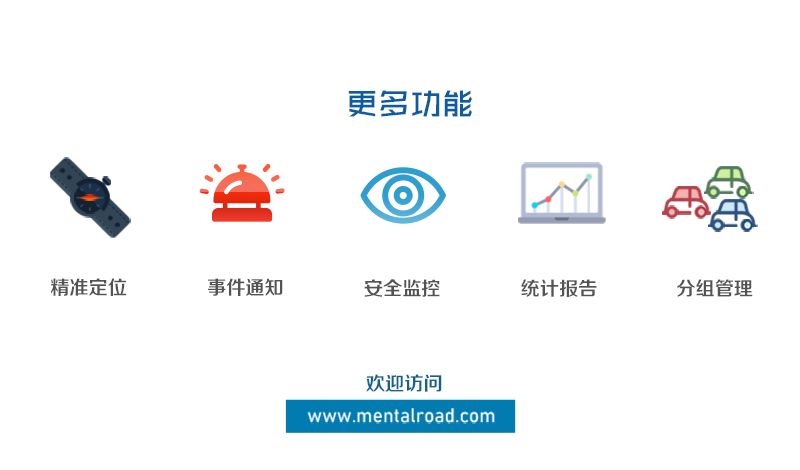 更多功能请访问www.mentalroad.com