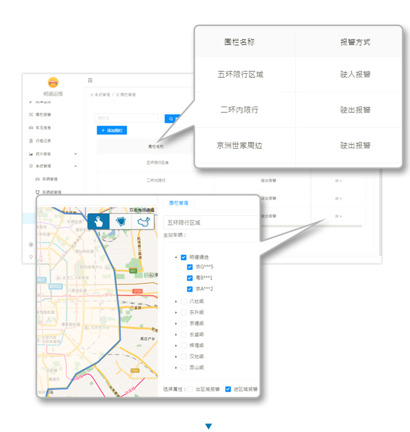 围栏分组管理 围栏分组管理