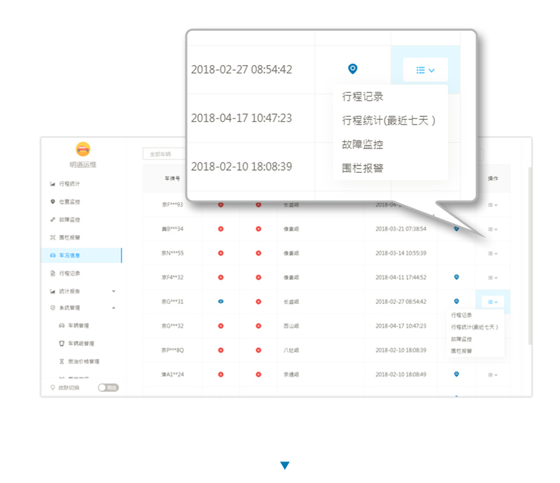 车辆信息全面掌握 车辆信息全面掌握