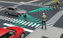 自动驾驶未来可期,却任重道远